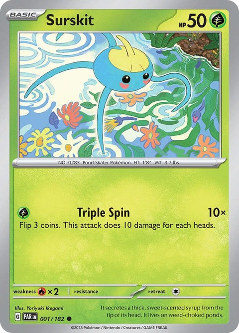 1-surskit