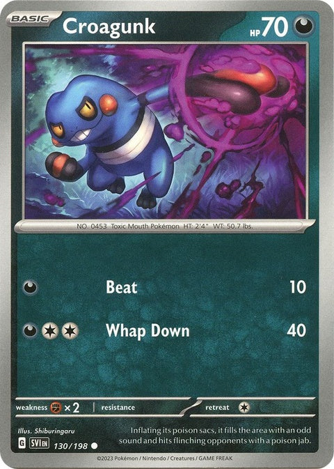130-croagunk
