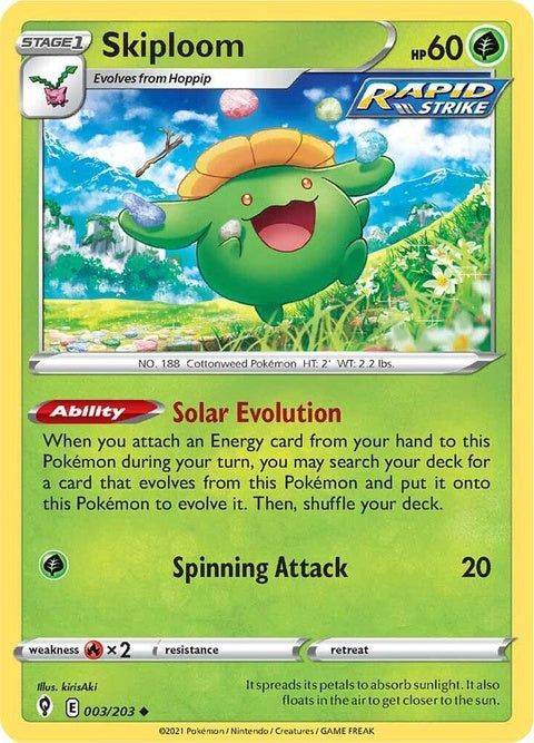 3-skiploom