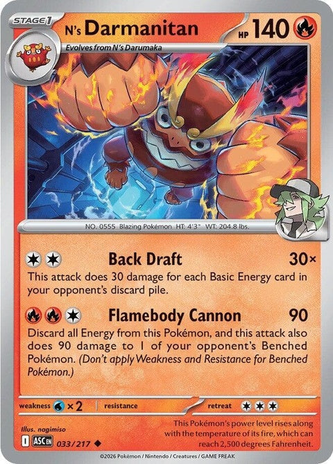 33-nsdarmanitan