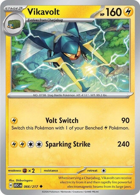 66-vikavolt